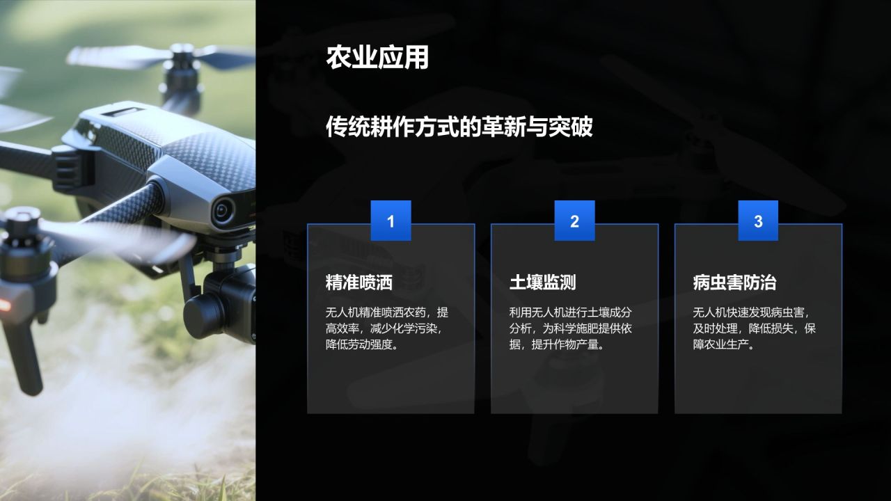 蓝色商务风无人机行业报告PPT模板