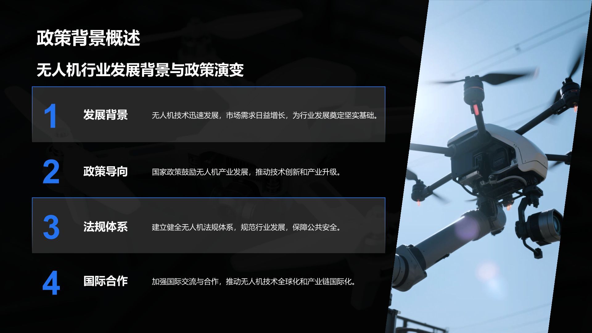 蓝色商务风无人机行业报告PPT模板