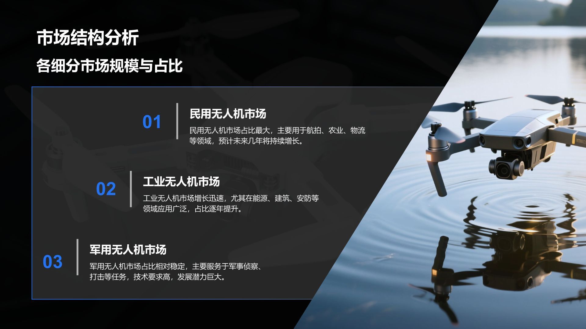 蓝色商务风无人机行业报告PPT模板