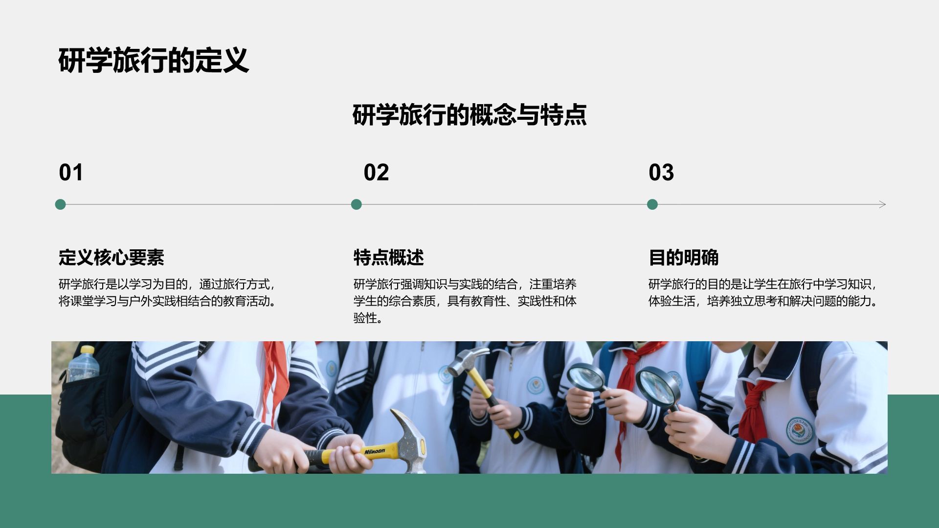 绿色商务风研学旅行宣传介绍PPT模板