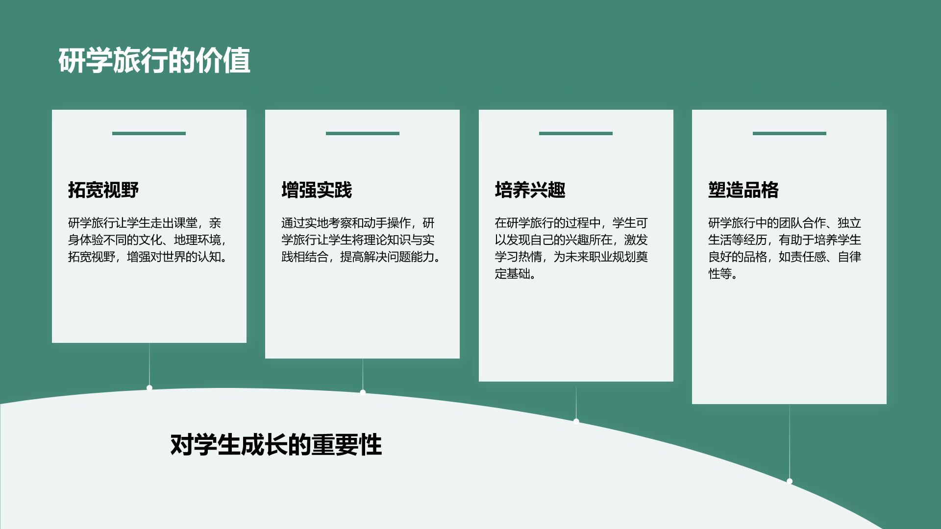 绿色商务风研学旅行宣传介绍PPT模板