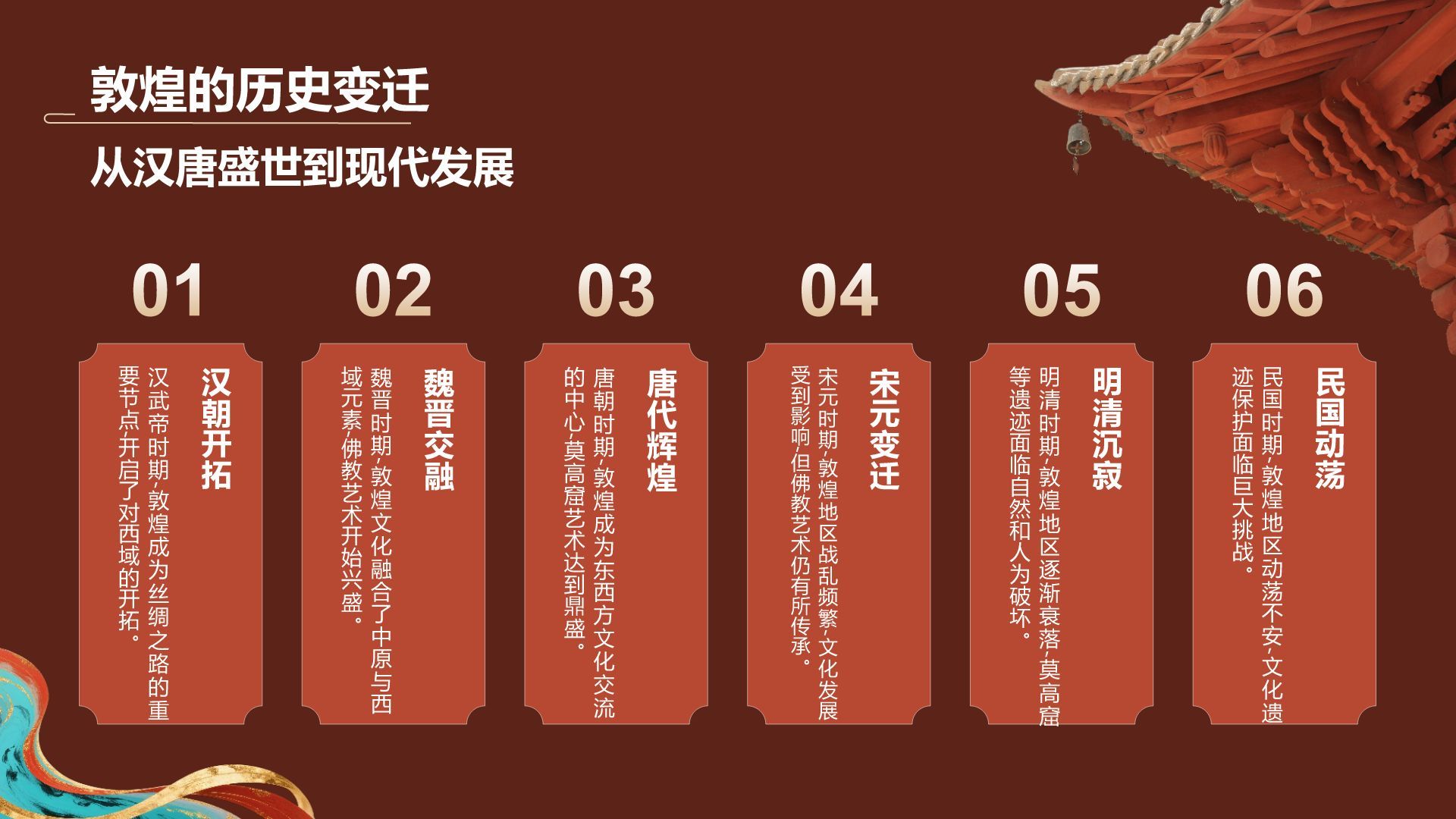 红色国潮风敦煌文化与历史遗迹介绍PPT模板