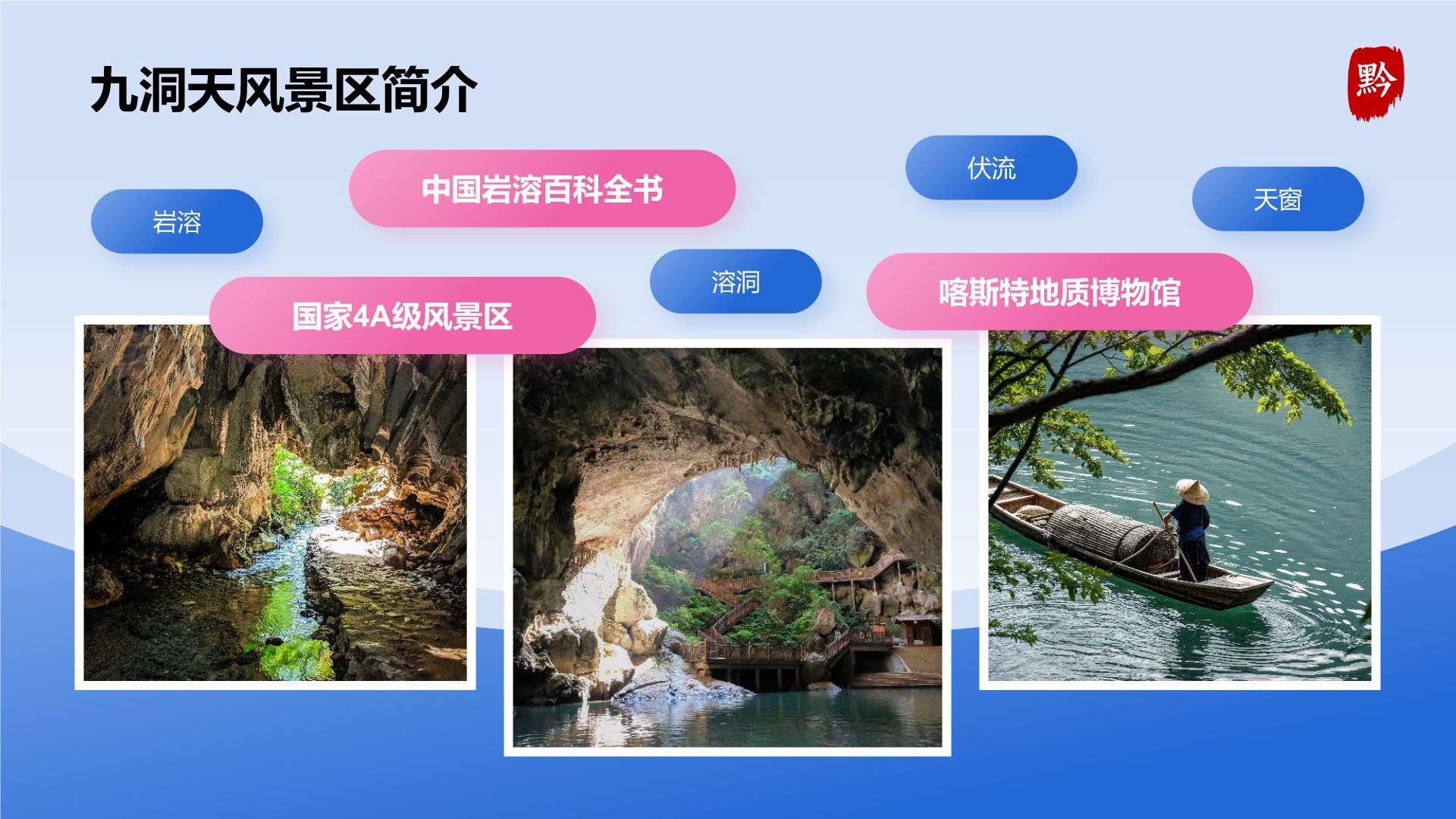 蓝色摄影风贵州旅游景点介绍PPT模板