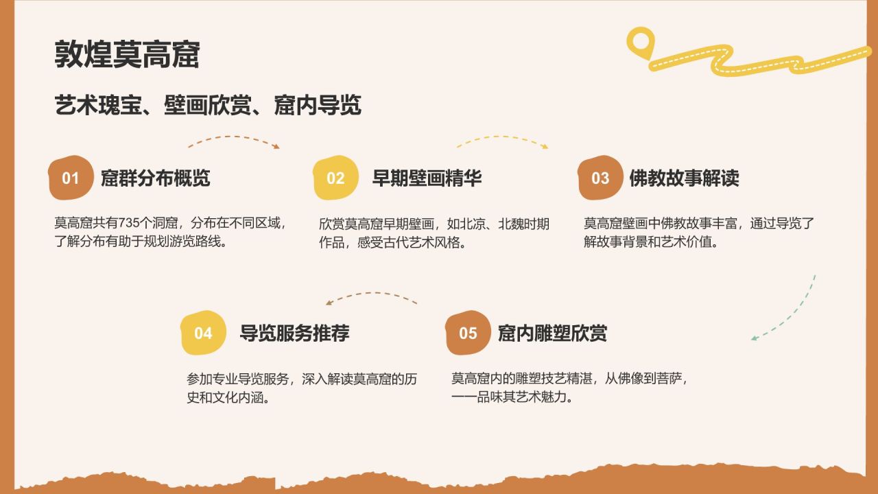 橙色插画风敦煌旅游攻略与行程规划PPT模板