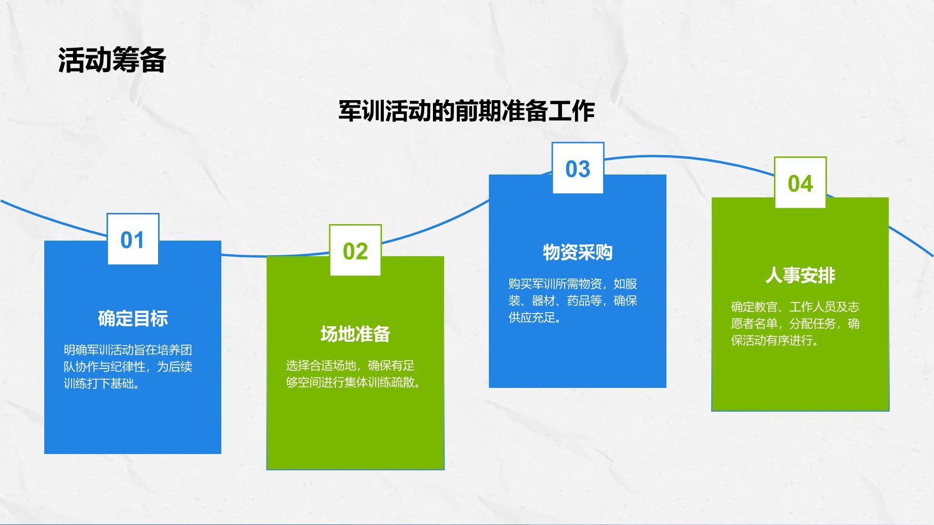 蓝色商务风军训主题活动策划展示PPT模板