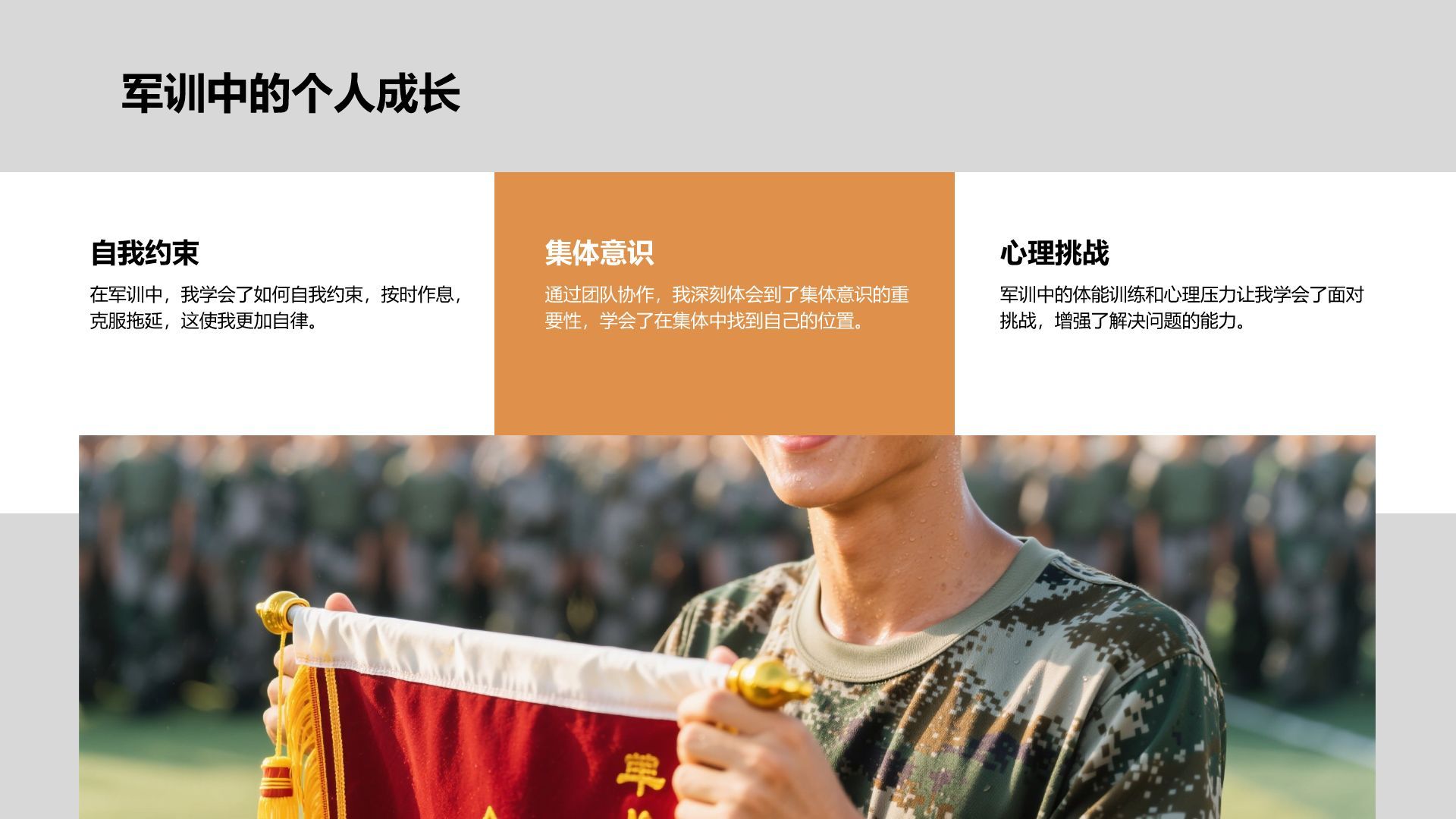 橙色商务风军训心得体会分享PPT模板