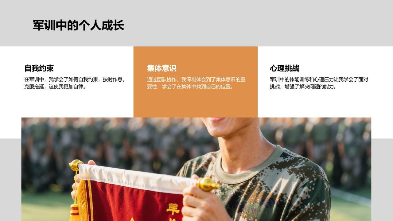 橙色商务风军训心得体会分享PPT模板