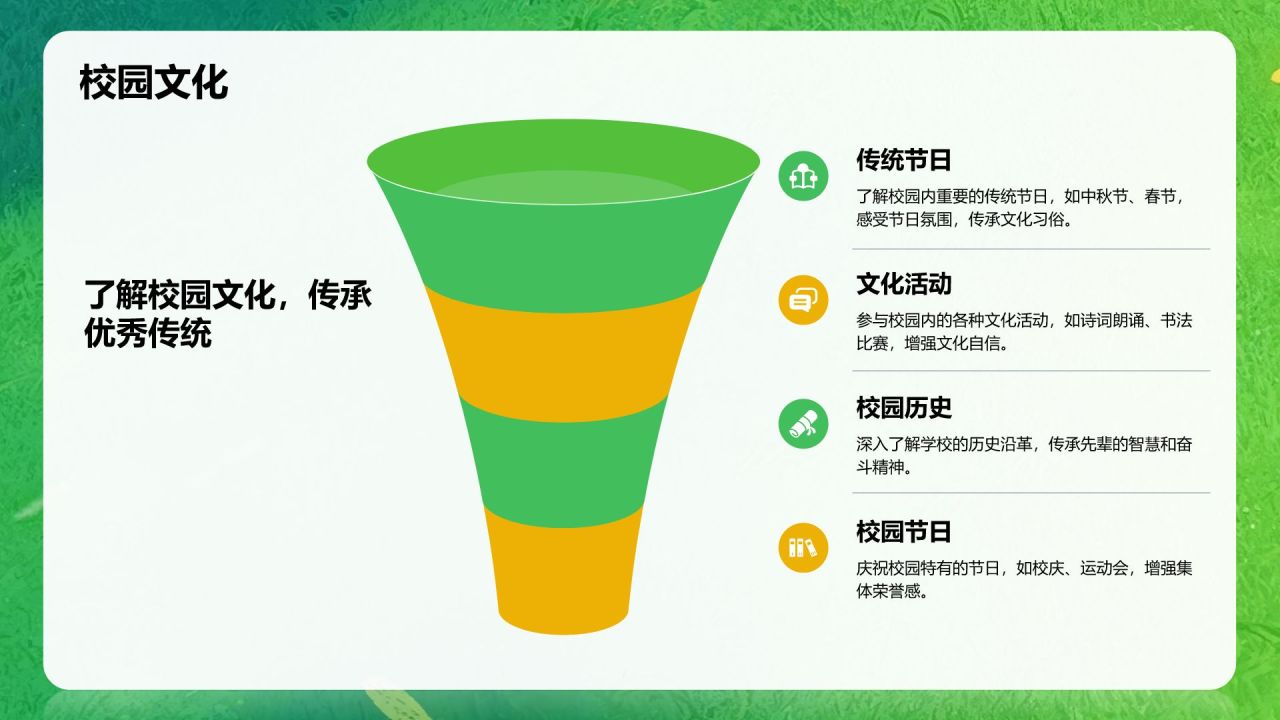 绿色卡通风欢迎新同学PPT模板