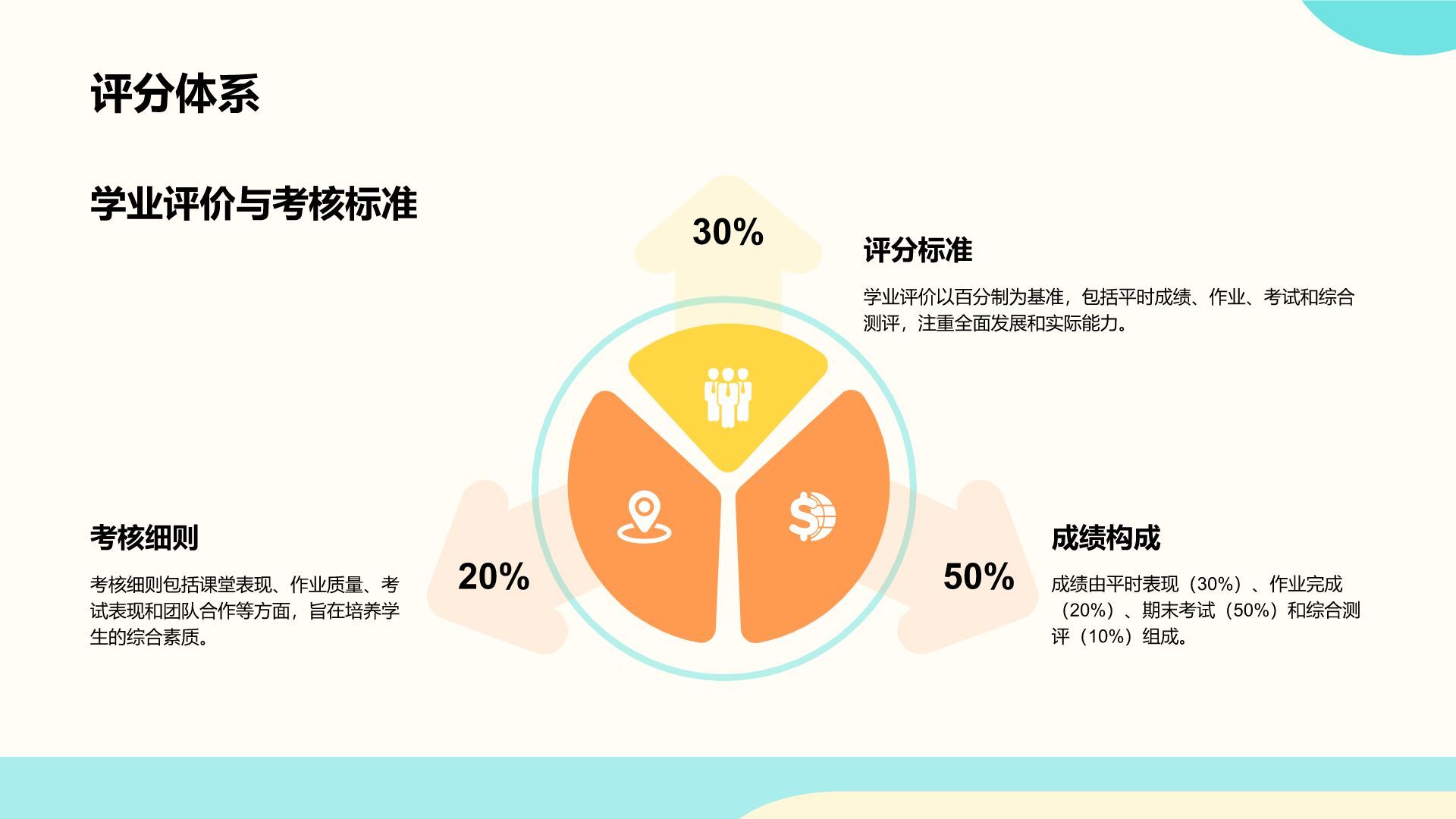 橙色卡通风欢迎新同学PPT模板