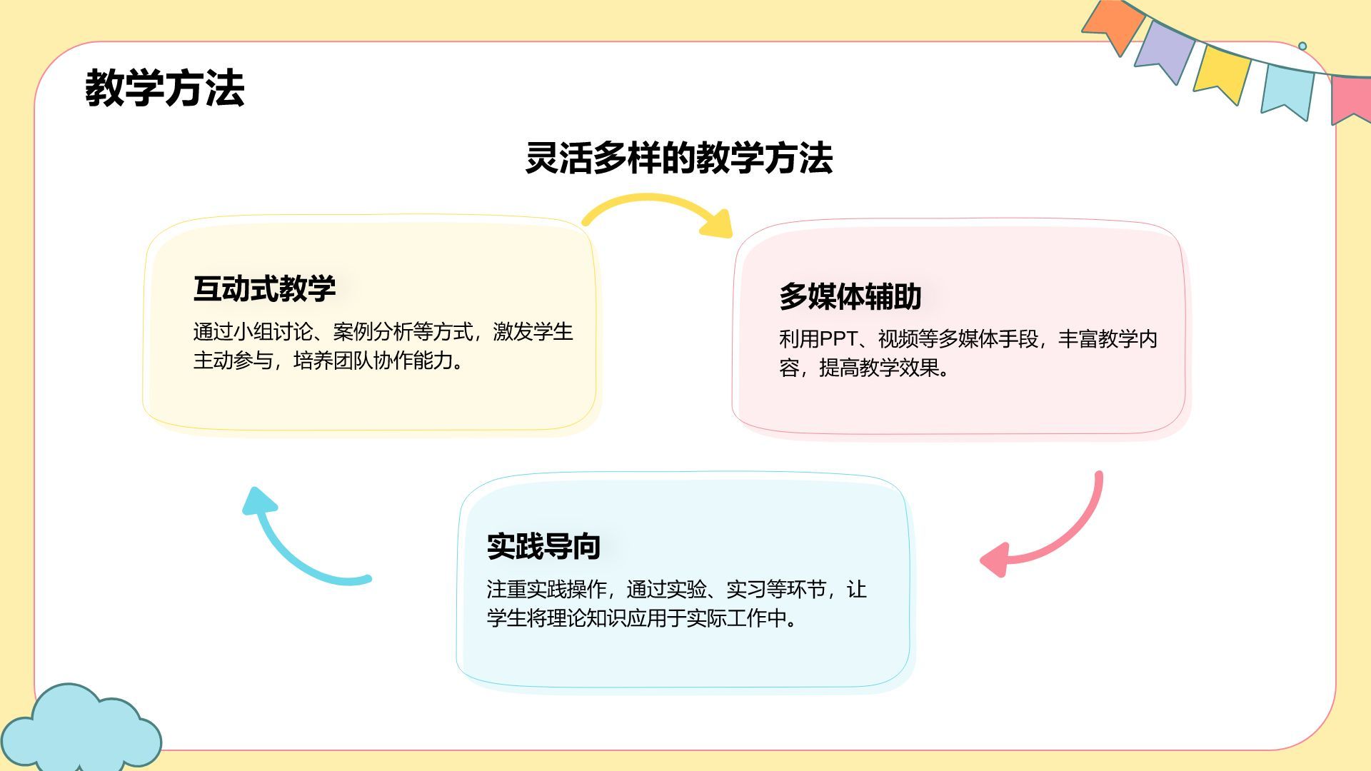 黄色卡通风欢迎新同学PPT模板