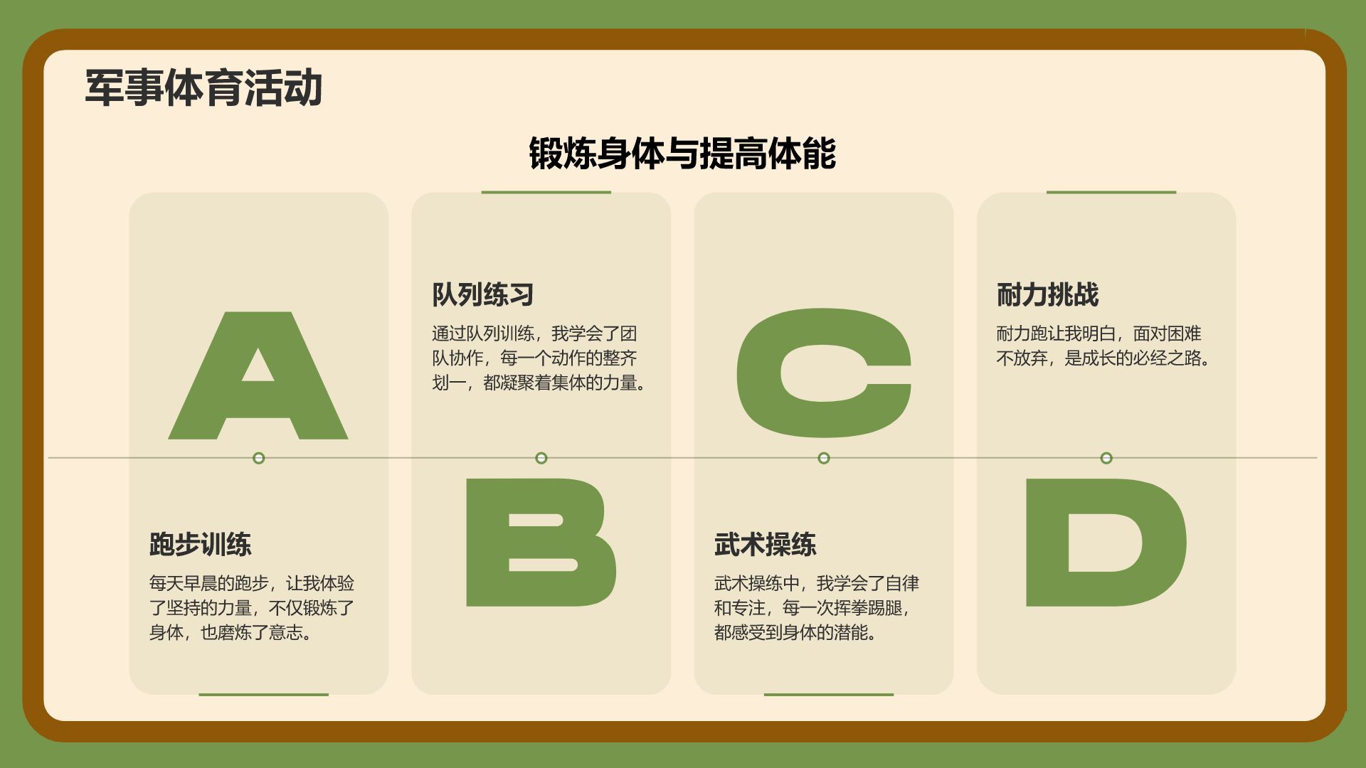 绿色3D风军训收获与成长汇报PPT模板