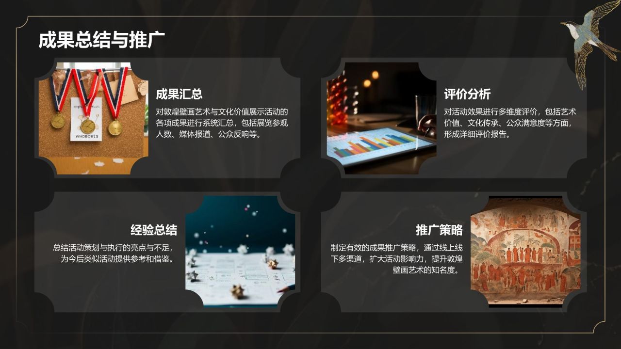 黄色复古风敦煌壁画艺术与文化价值展示PPT模板