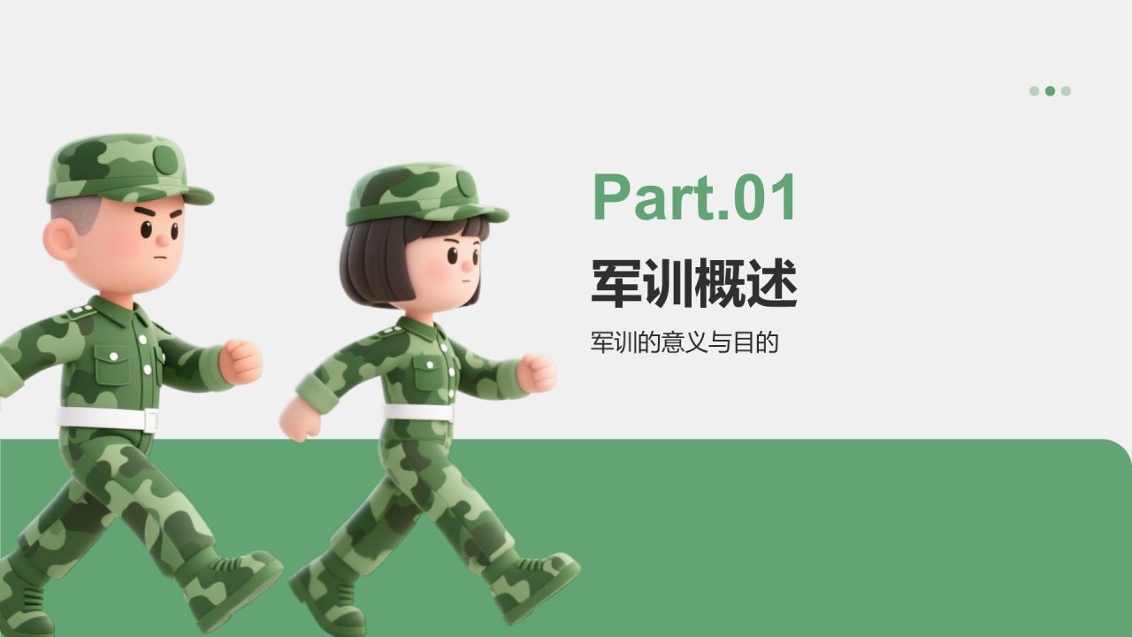 绿色3D风军训收获与成长汇报PPT模板