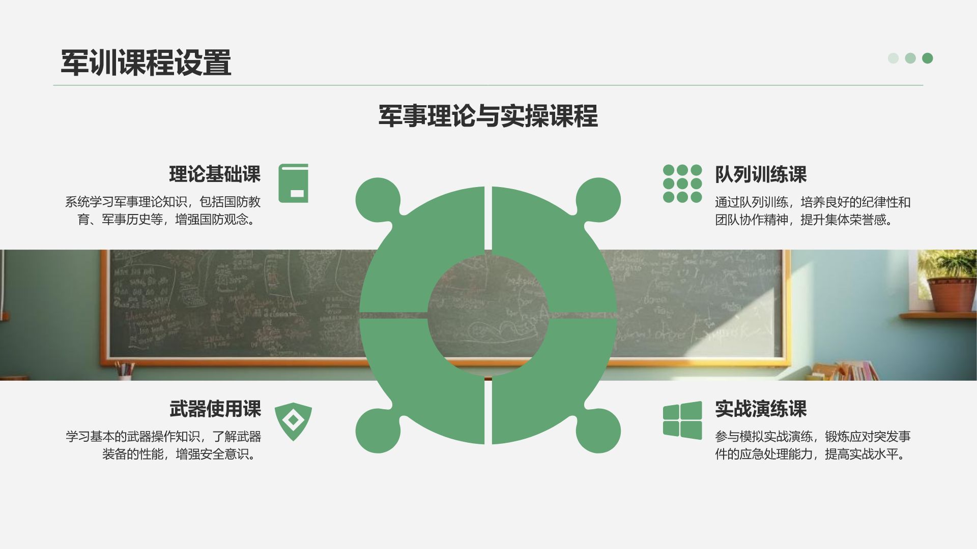绿色3D风军训收获与成长汇报PPT模板