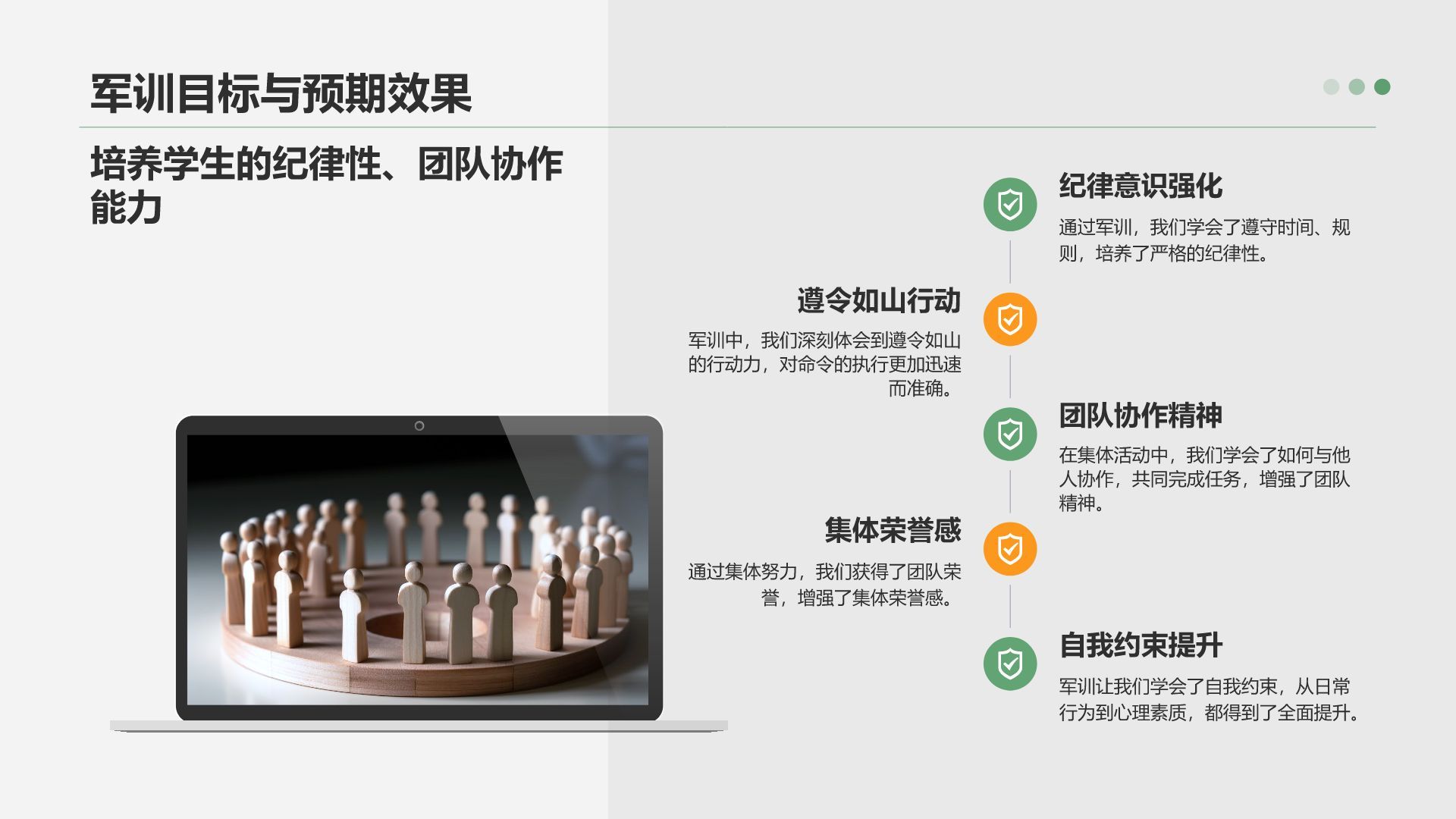 绿色3D风军训收获与成长汇报PPT模板
