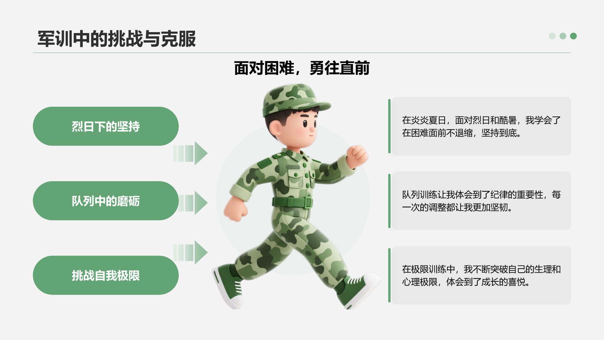 绿色3D风军训收获与成长汇报PPT模板