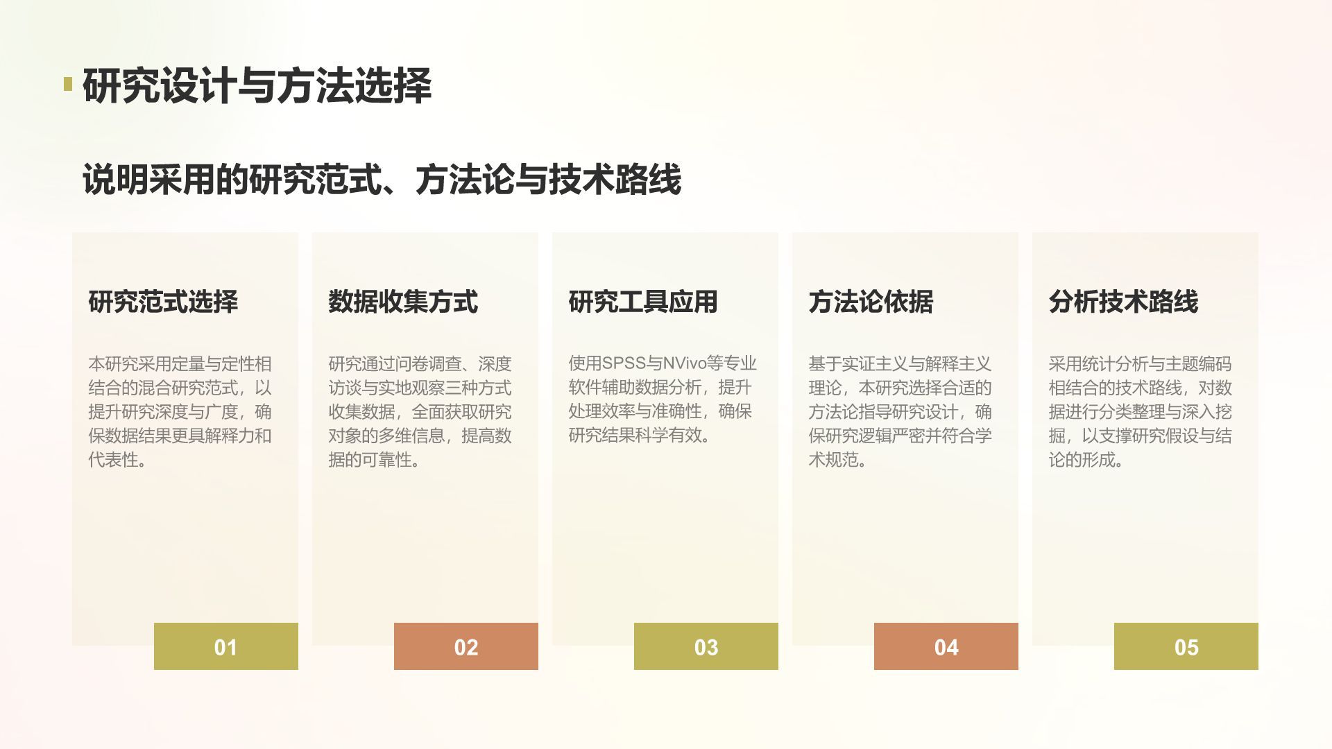 黄色简约风学术项目阶段性汇报PPT模板