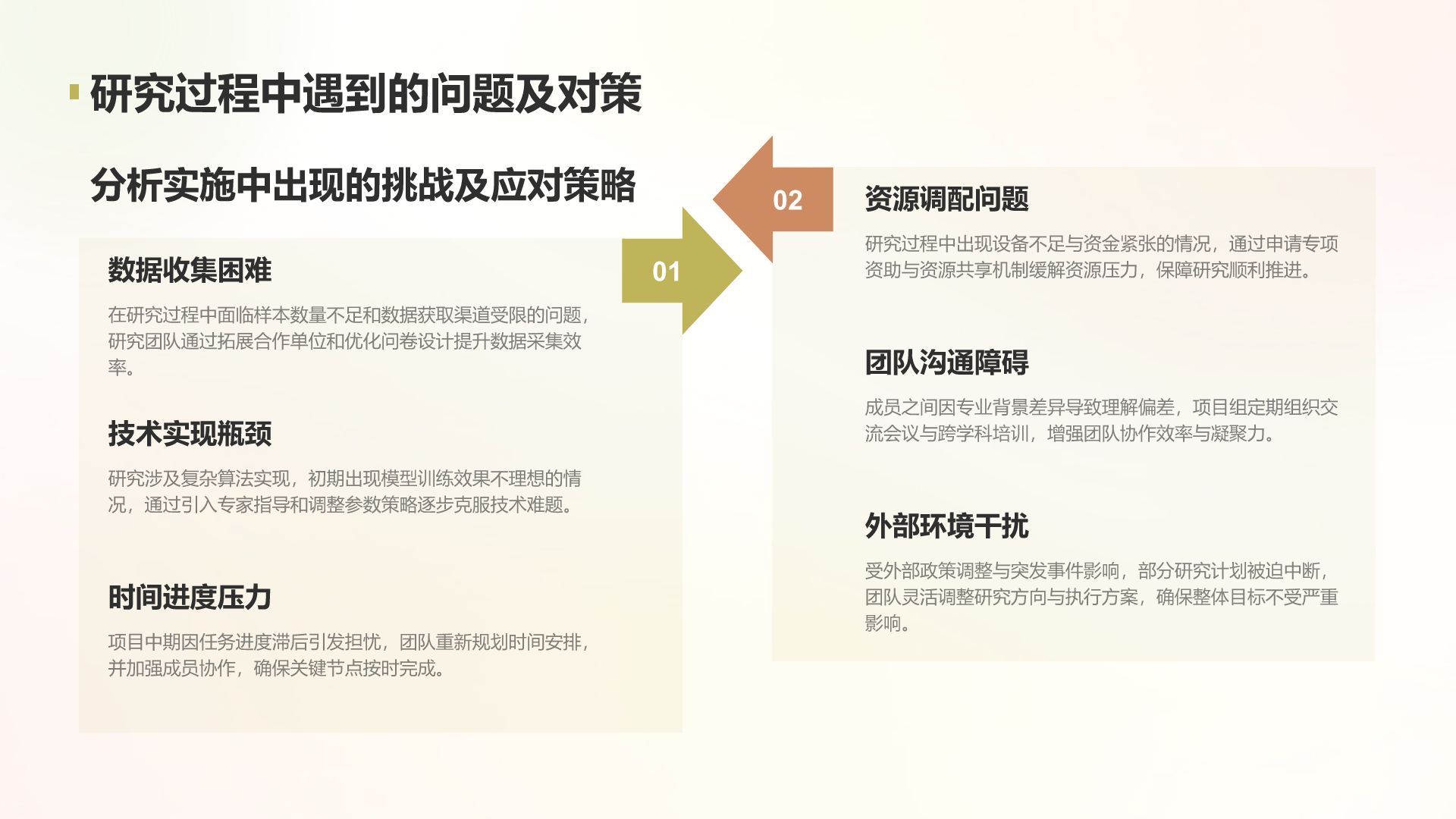 黄色简约风学术项目阶段性汇报PPT模板