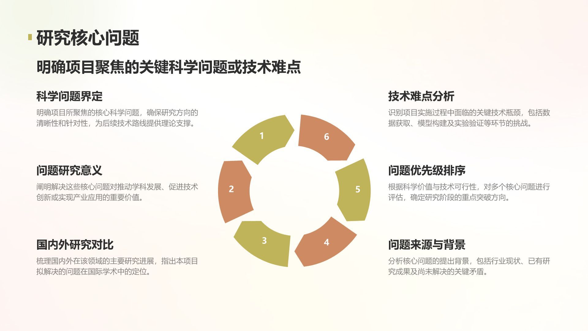 黄色简约风学术项目阶段性汇报PPT模板