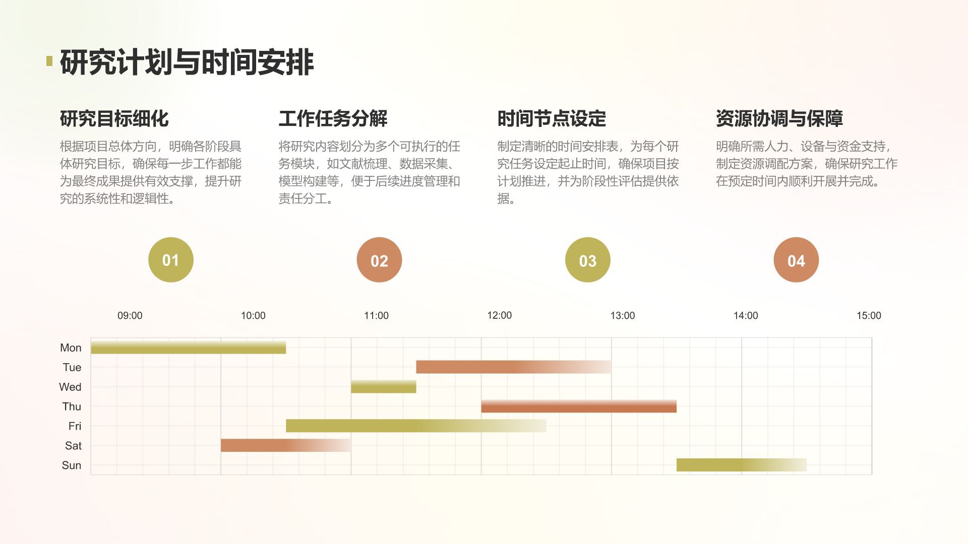 黄色简约风学术项目阶段性汇报PPT模板