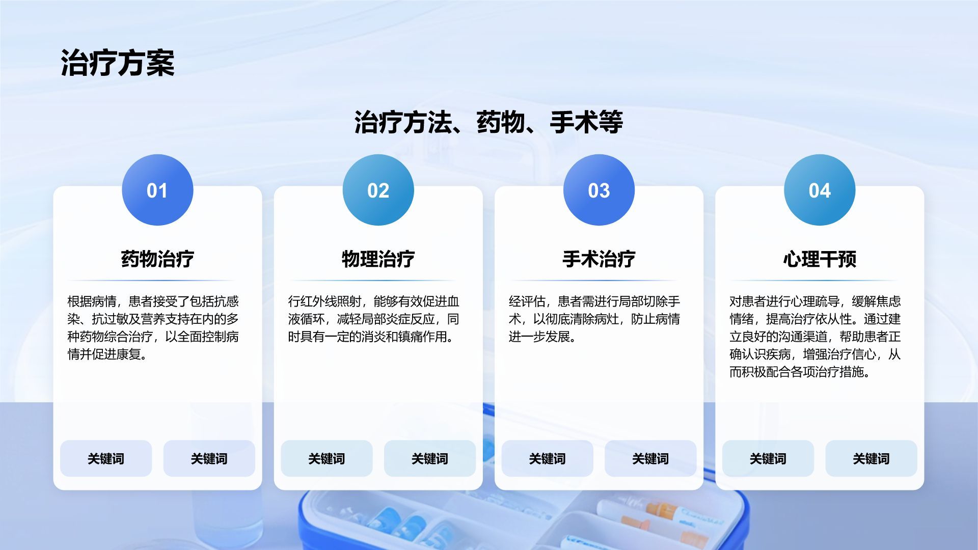 蓝色3D风临床实习病例汇报模板PPT模板