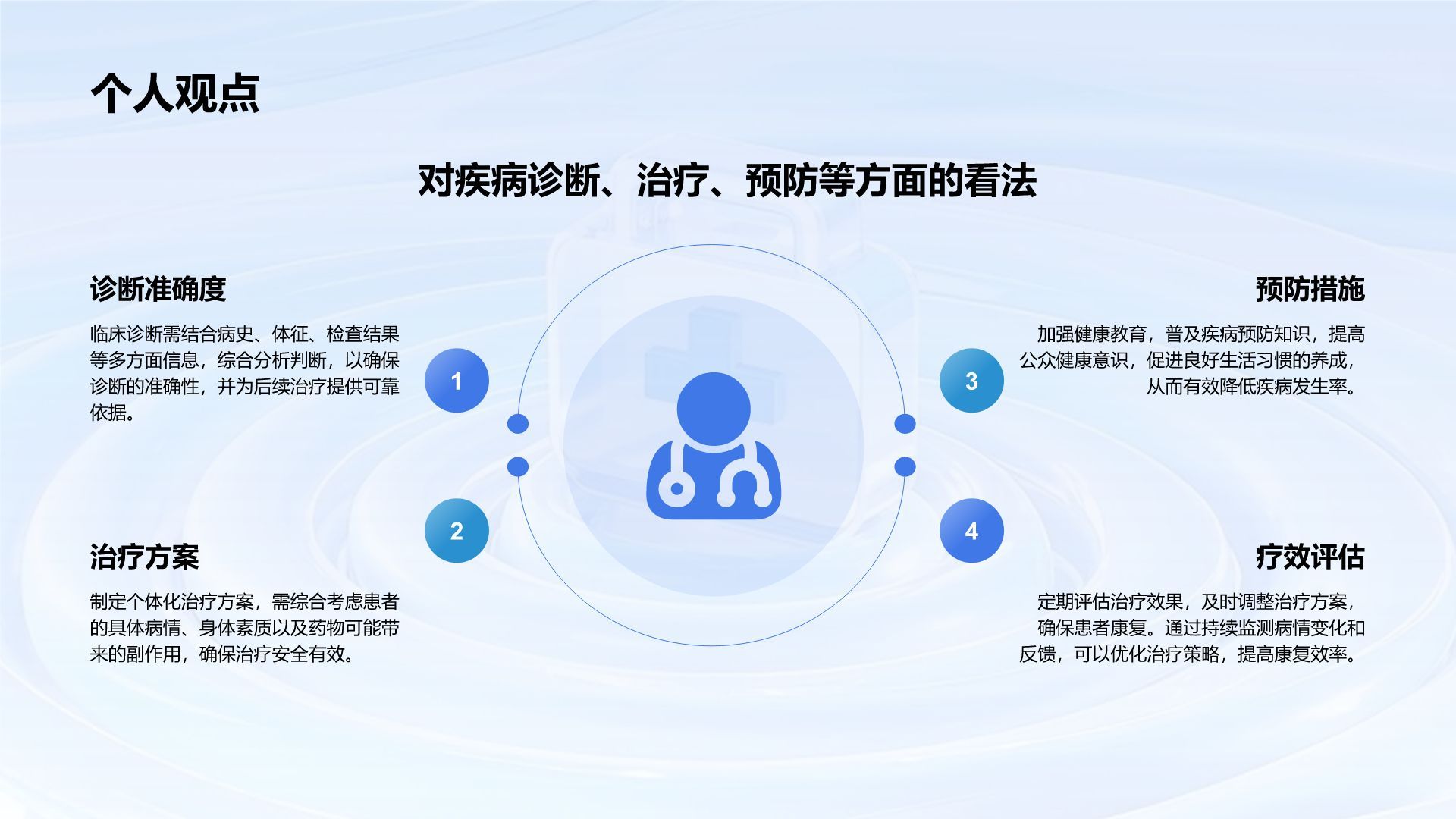蓝色3D风临床实习病例汇报模板PPT模板