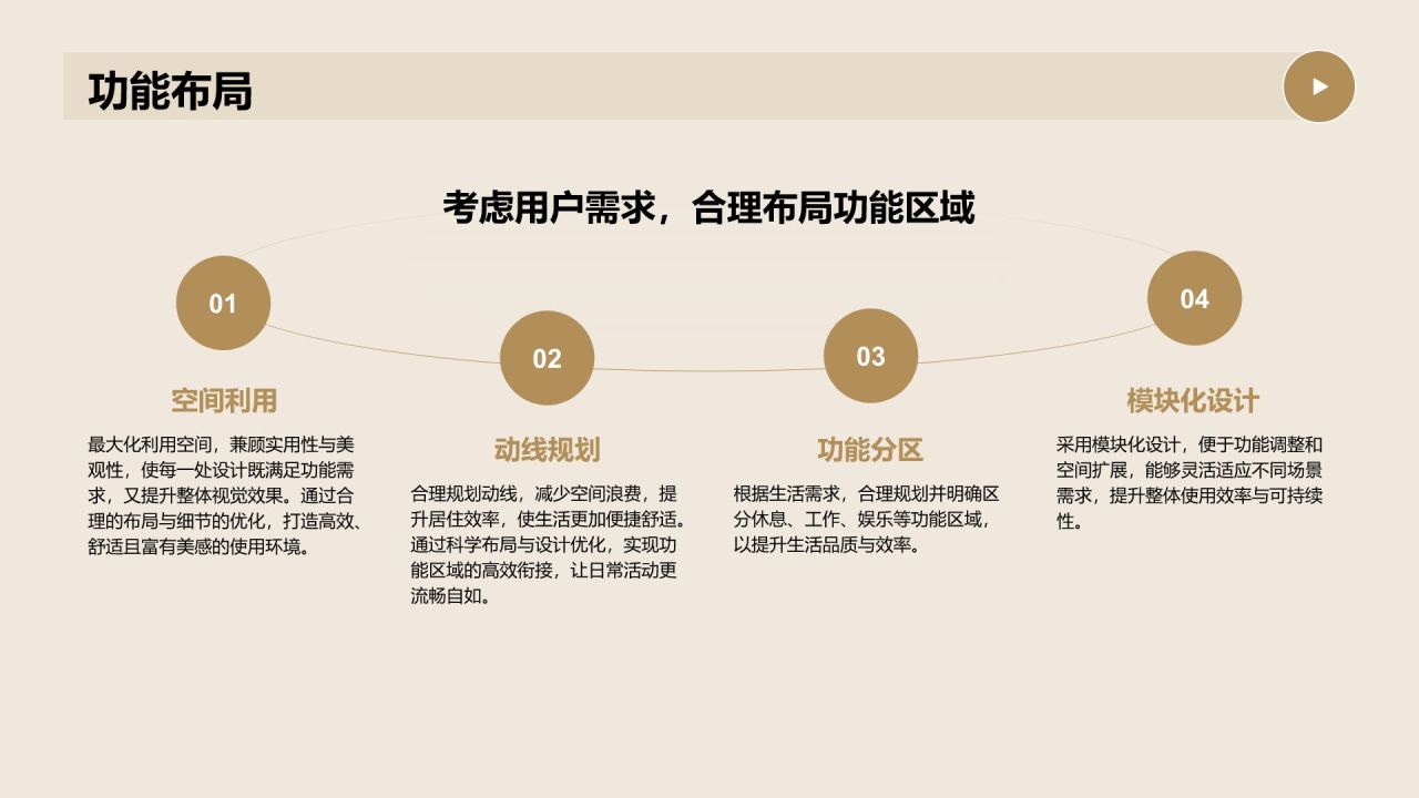 橙色简约风室内建筑设计方案PPT模板