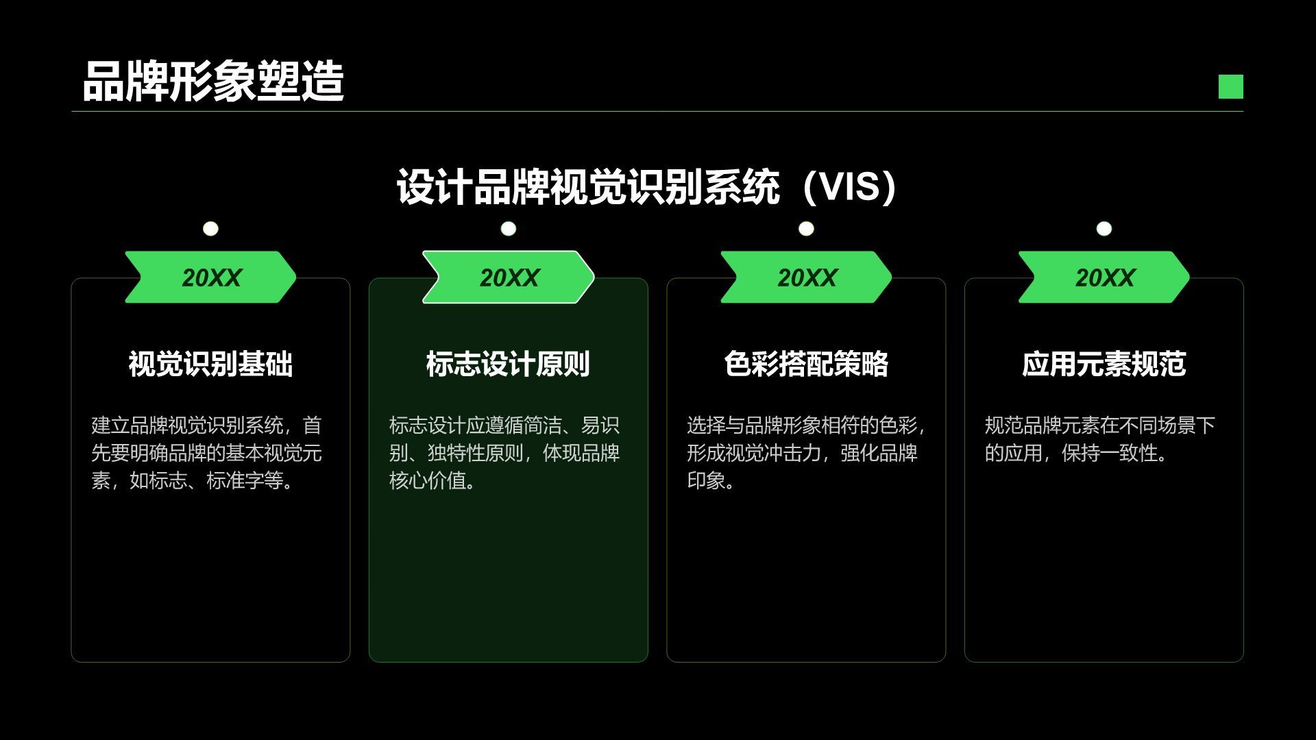 绿色简约风IT互联网商业品牌提案PPT模板
