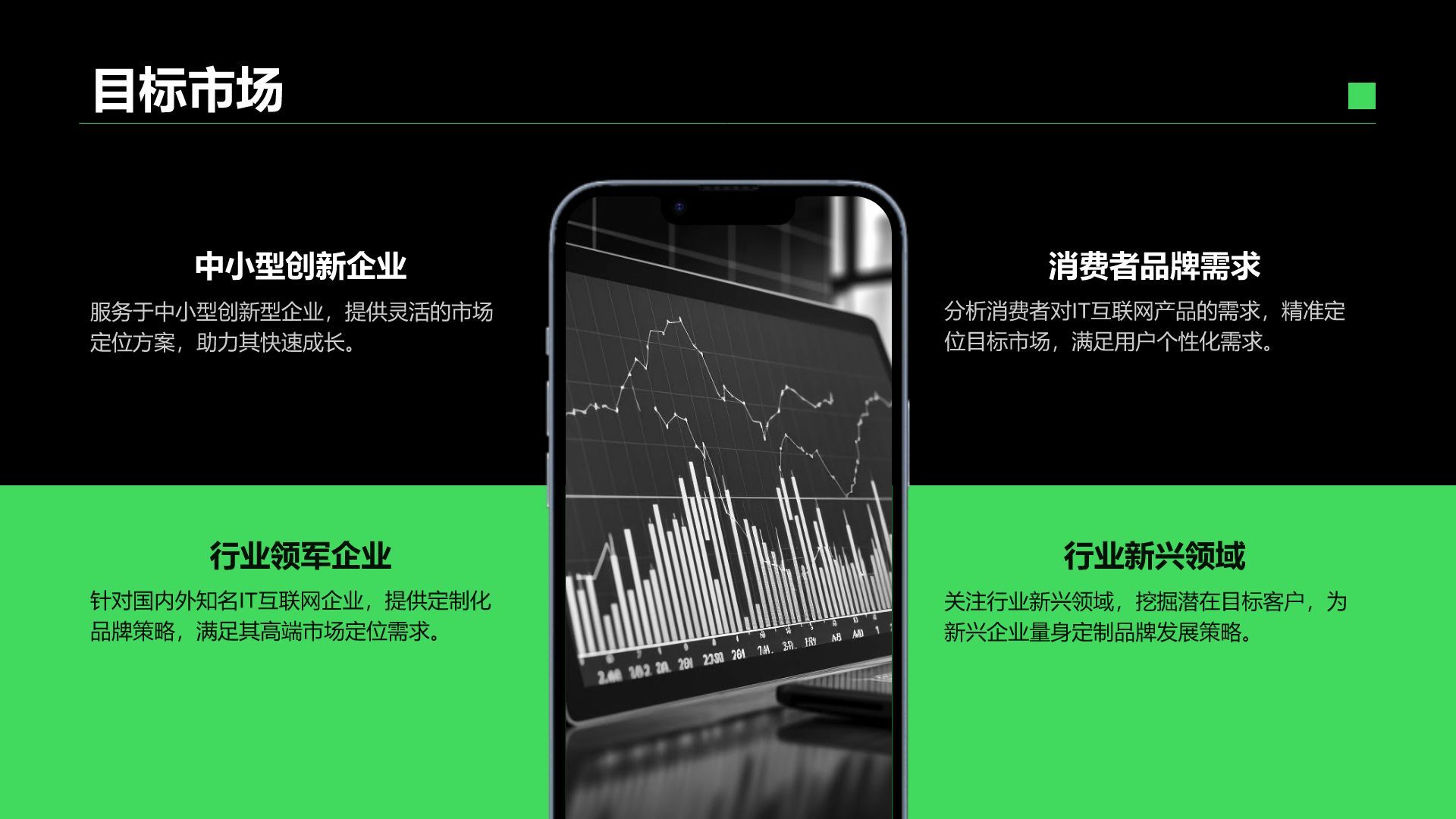 绿色简约风IT互联网商业品牌提案PPT模板