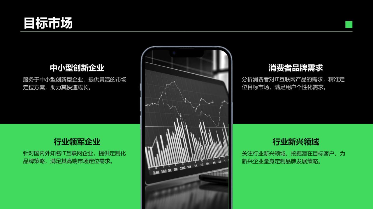 绿色简约风IT互联网商业品牌提案PPT模板