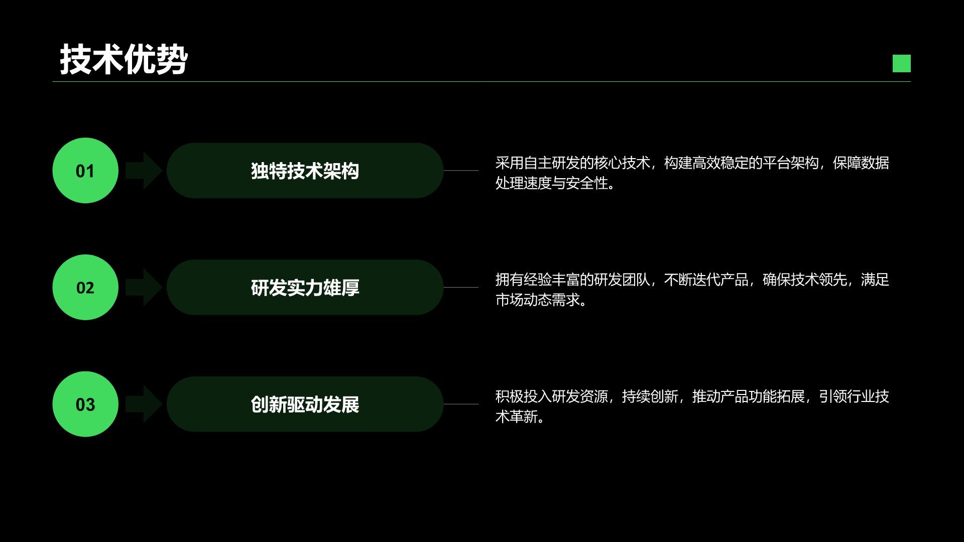 绿色简约风IT互联网商业品牌提案PPT模板
