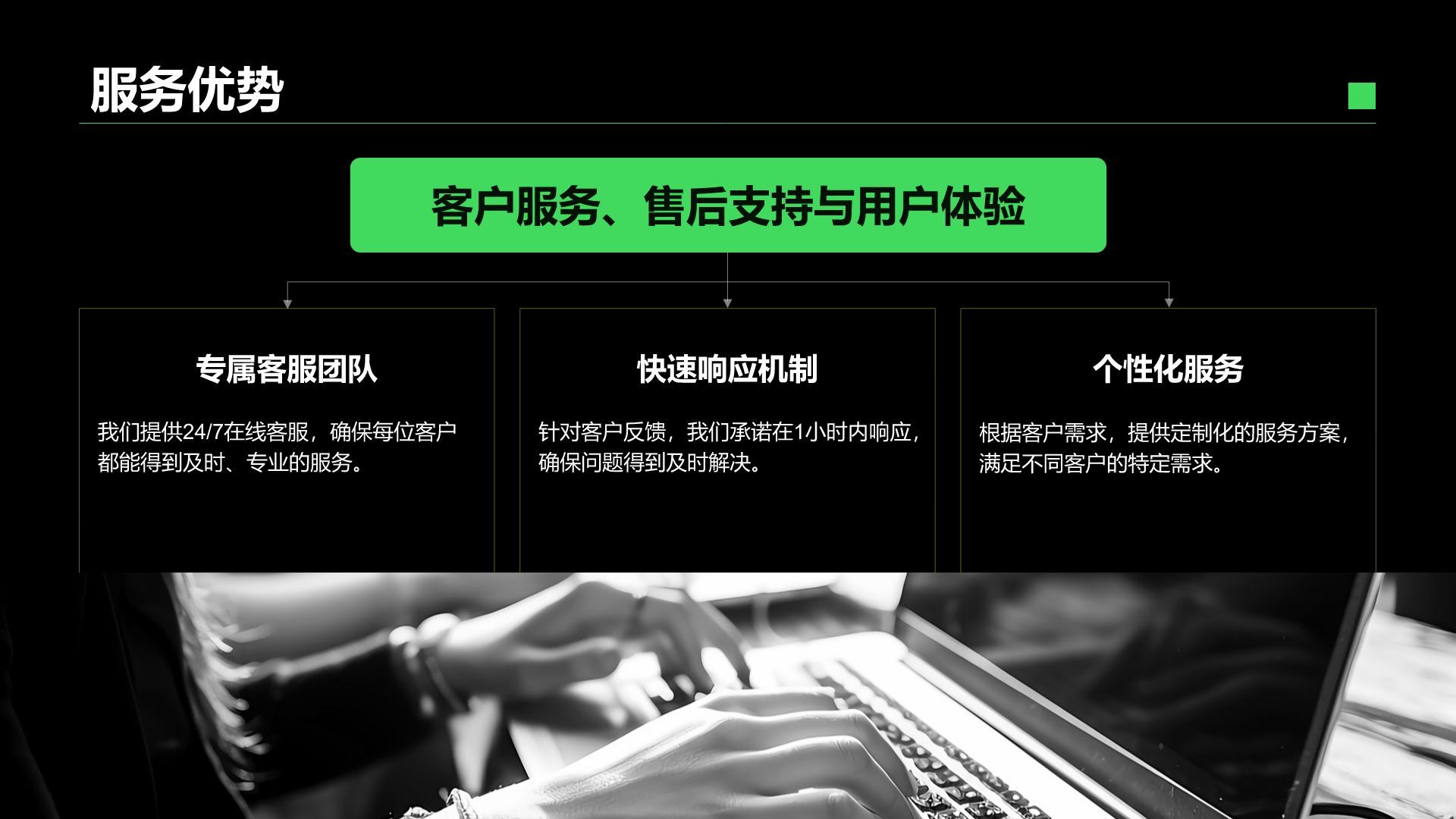 绿色简约风IT互联网商业品牌提案PPT模板
