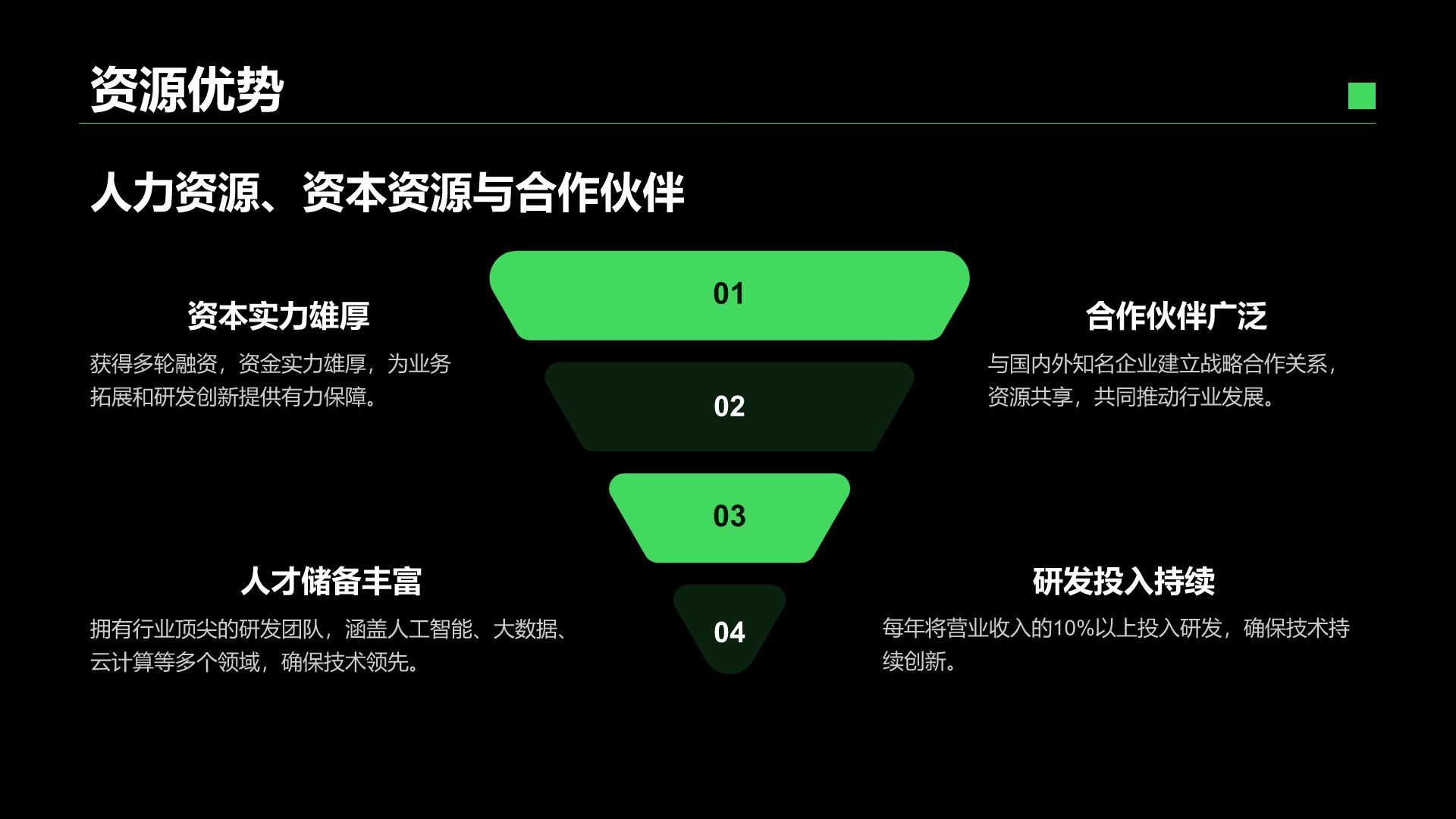 绿色简约风IT互联网商业品牌提案PPT模板