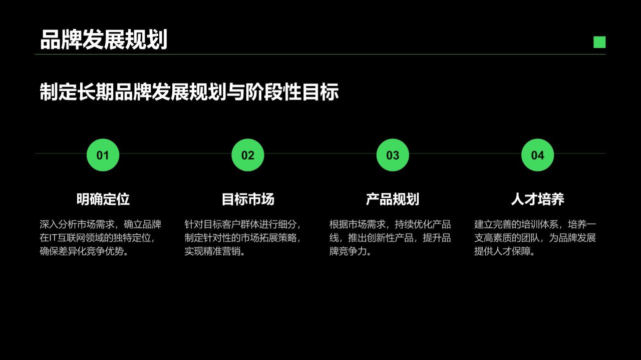 绿色简约风IT互联网商业品牌提案PPT模板