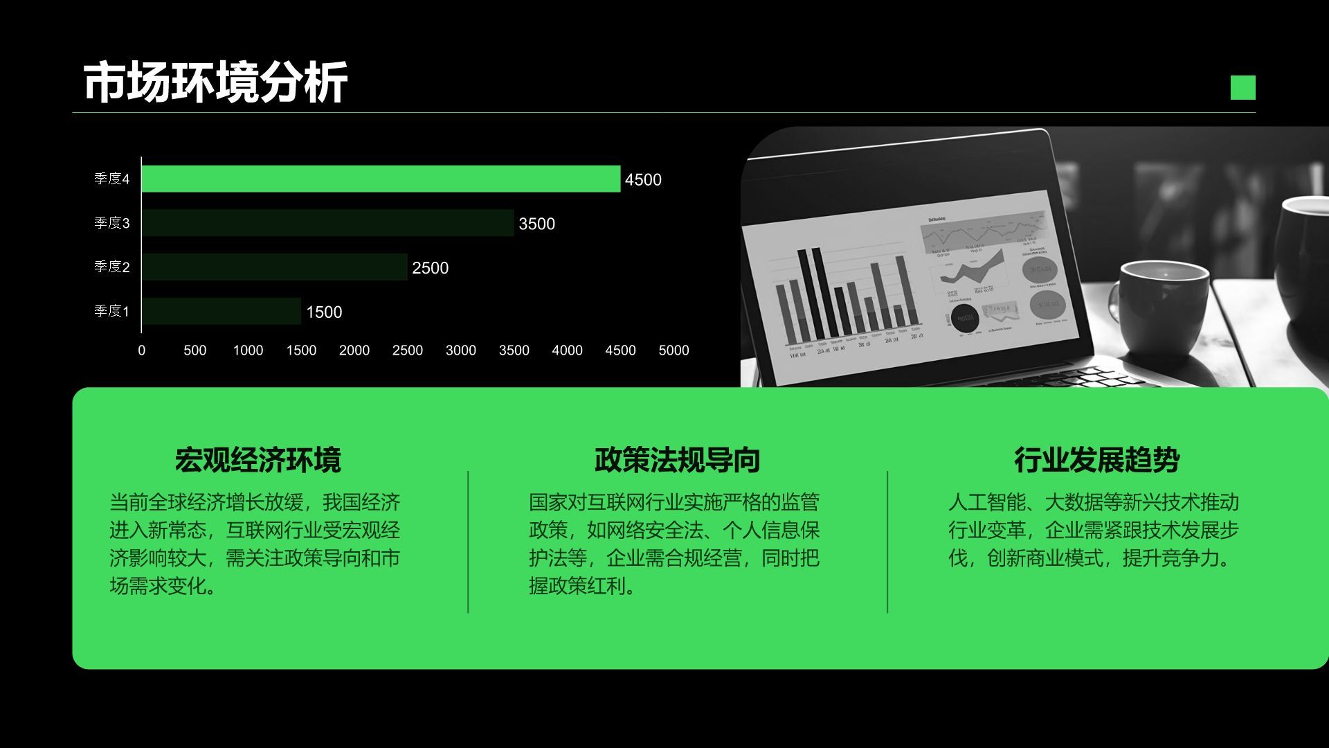 绿色简约风IT互联网商业品牌提案PPT模板