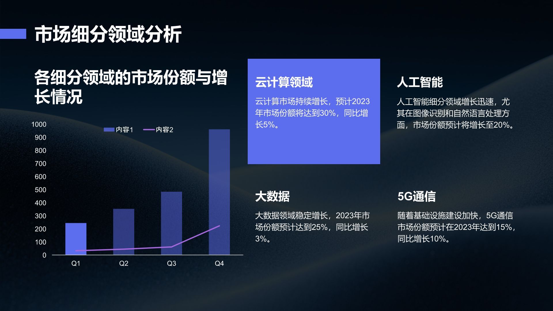 蓝色简约风IT互联网季度汇报PPT模板