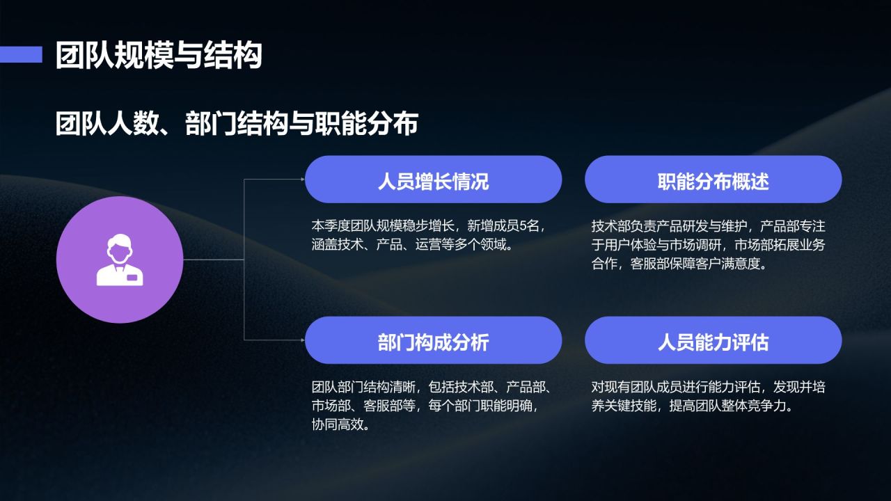 蓝色简约风IT互联网季度汇报PPT模板