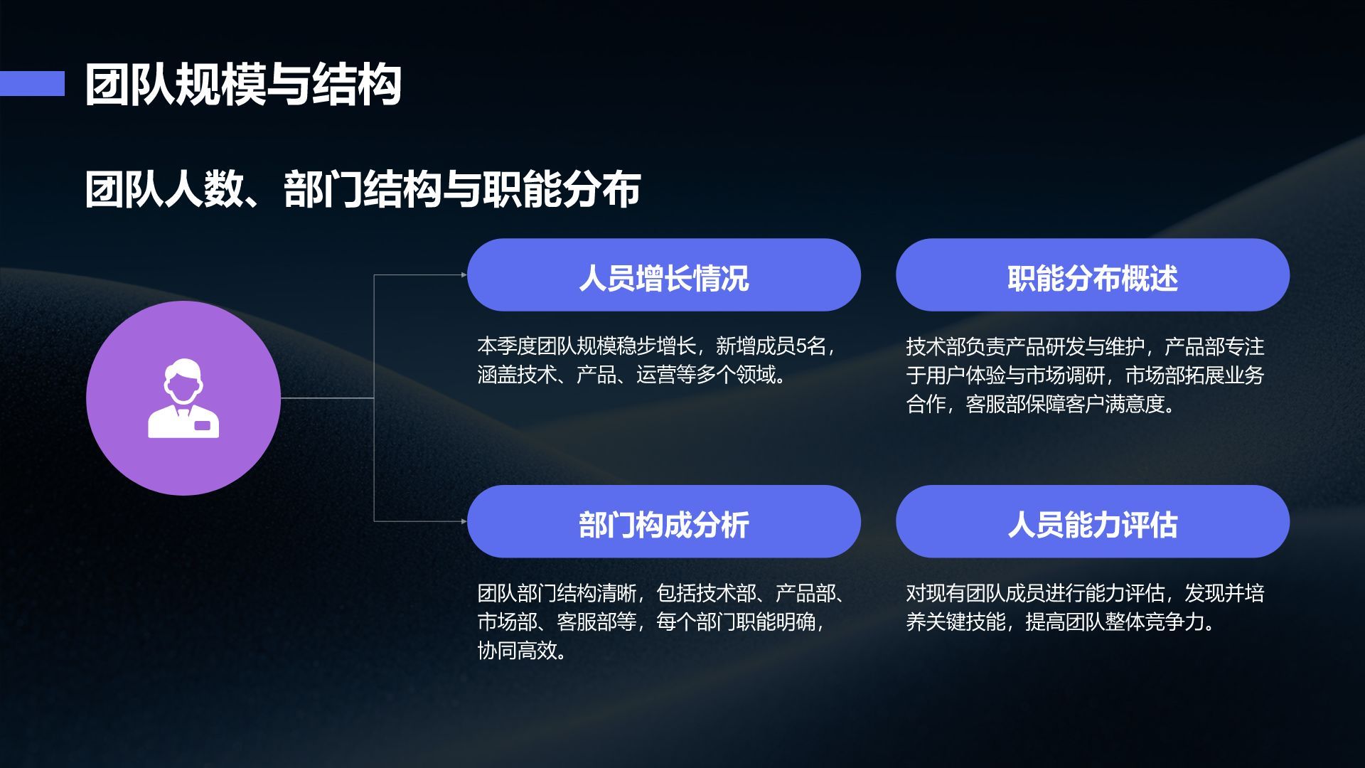 蓝色简约风IT互联网季度汇报PPT模板