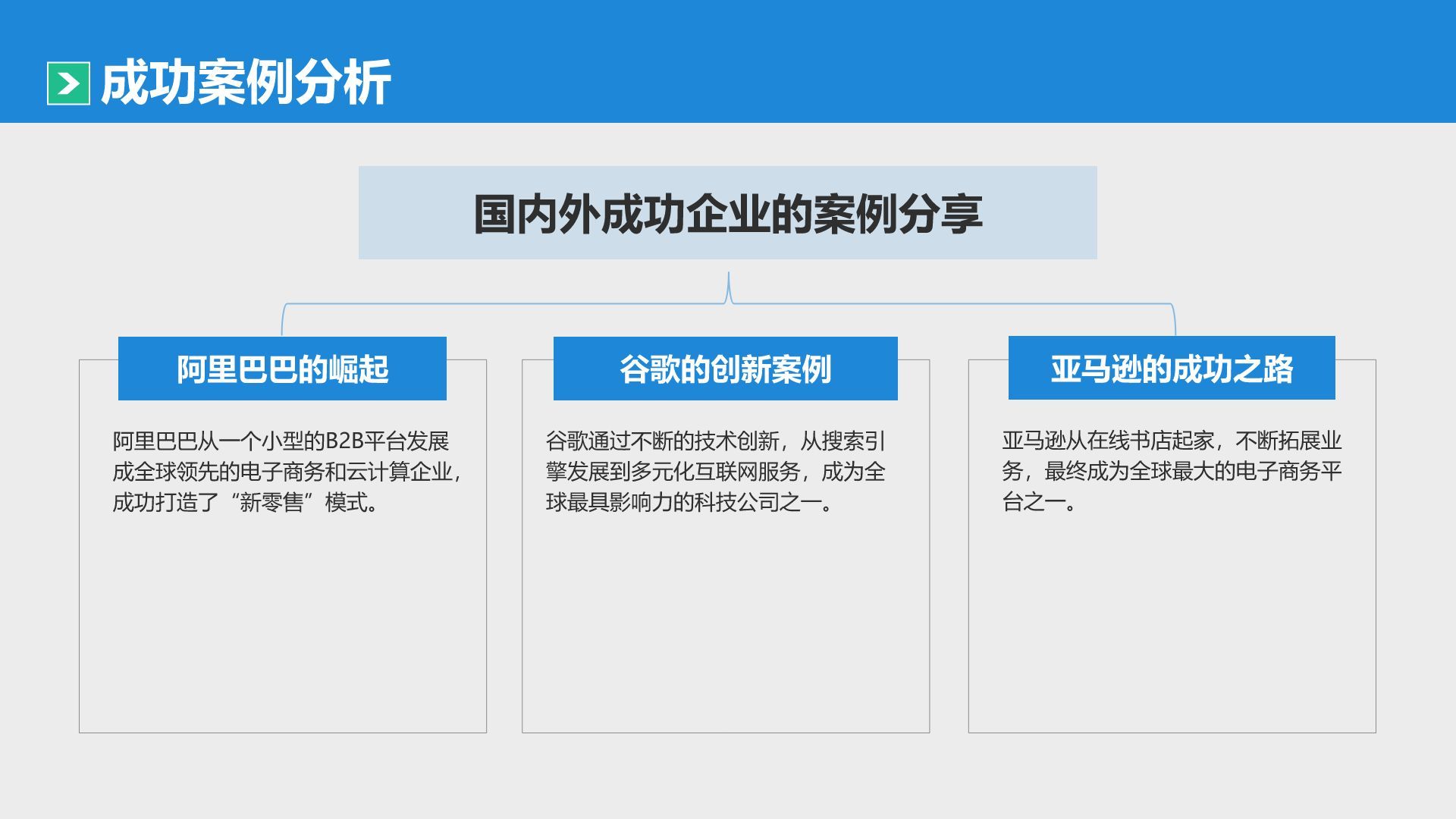 蓝色简约风IT互联网通用行业培训课件PPT模板