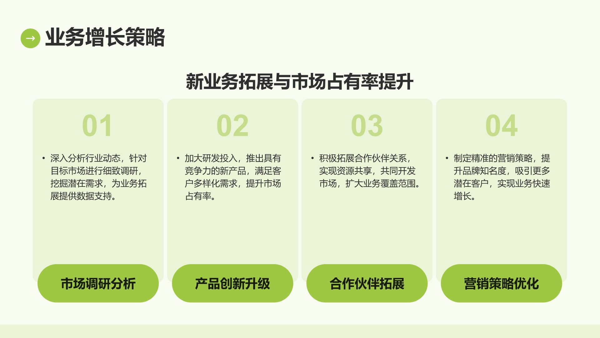 绿色简约风IT互联网季度汇报PPT模板