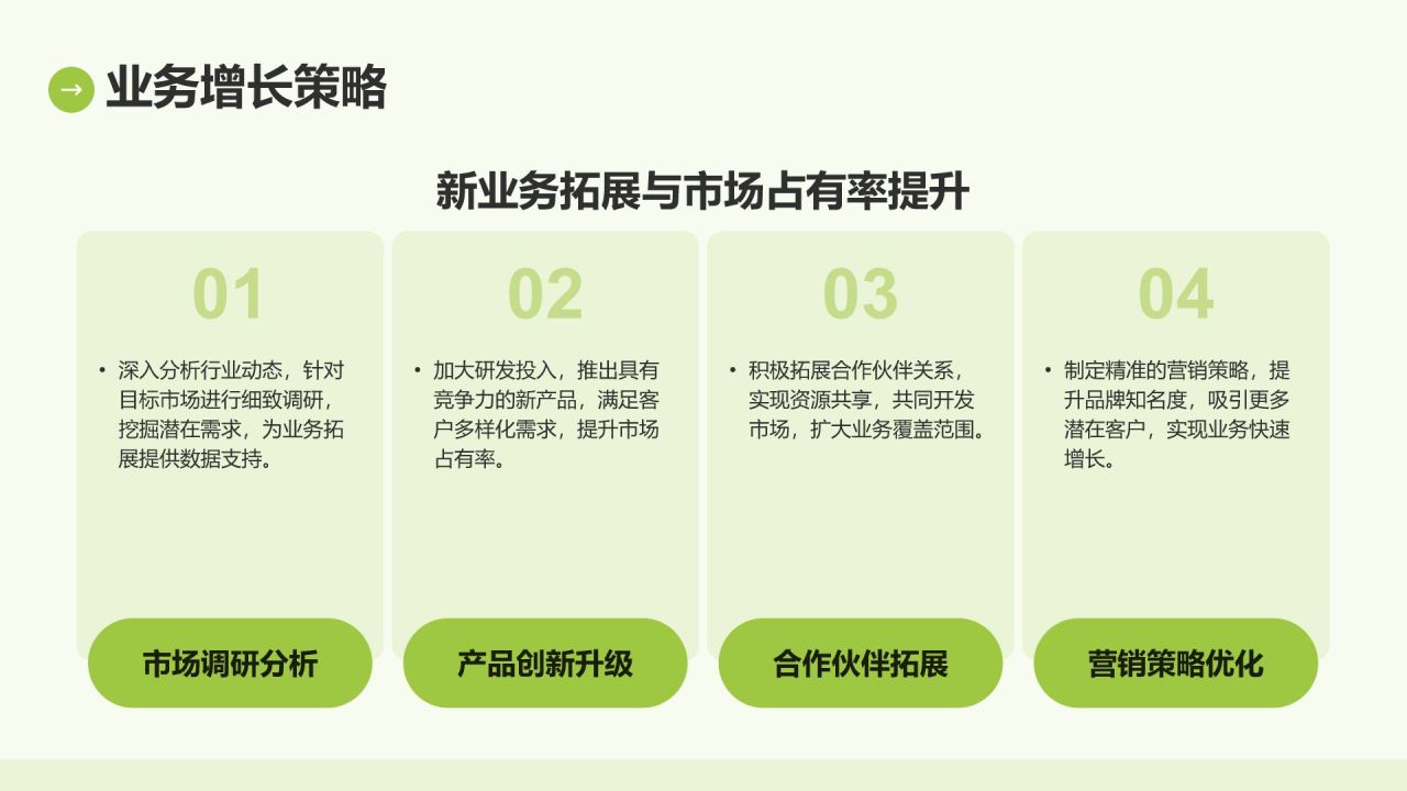 绿色简约风IT互联网季度汇报PPT模板