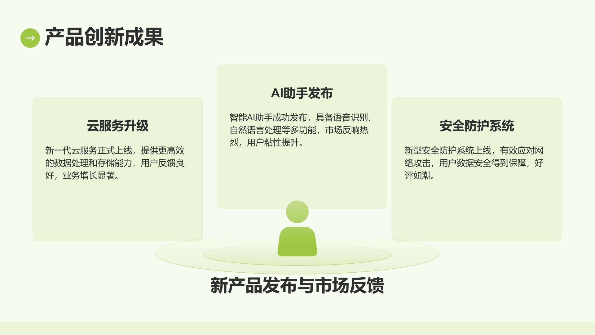 绿色简约风IT互联网季度汇报PPT模板