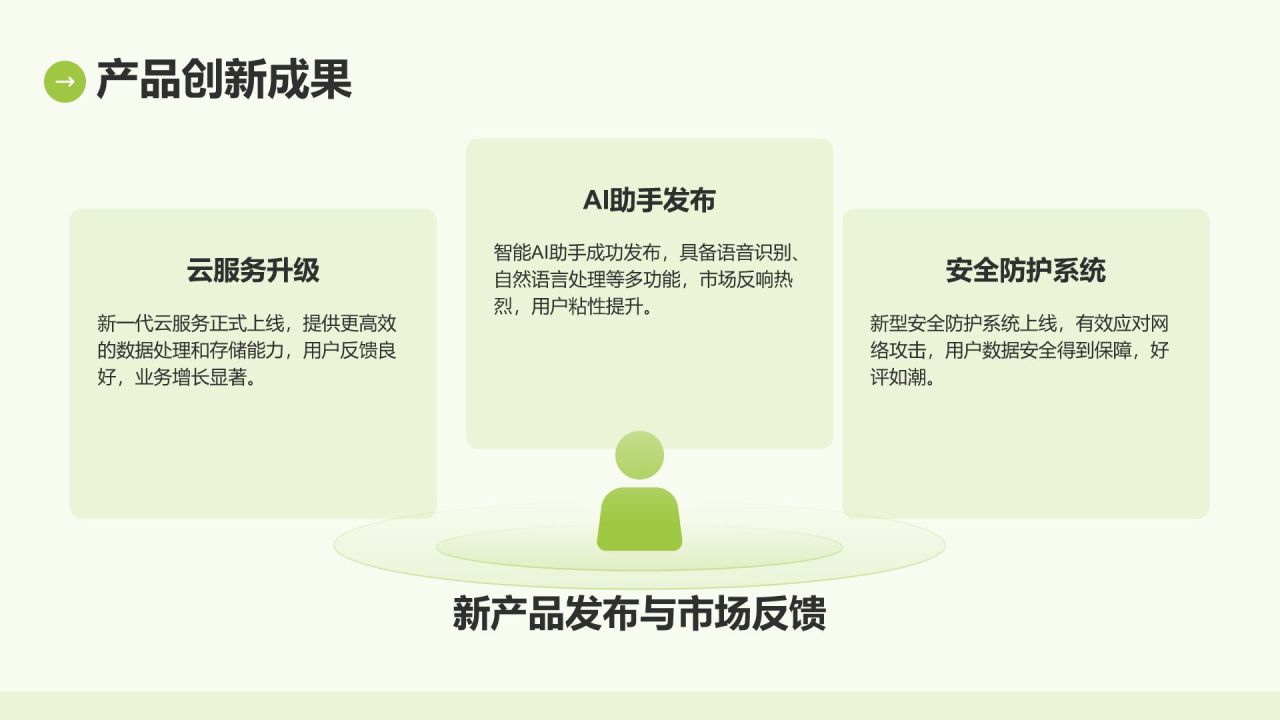 绿色简约风IT互联网季度汇报PPT模板