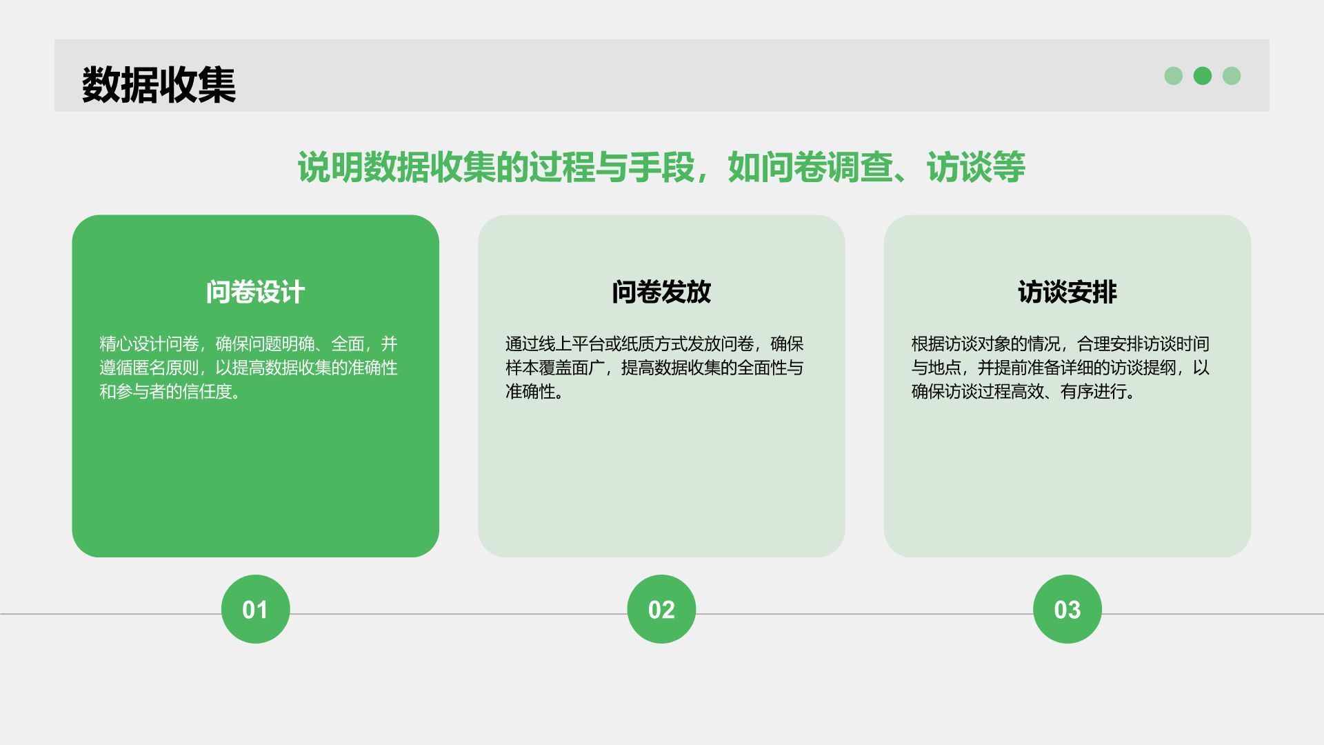 绿色简约风学术文献汇报展示PPT模板