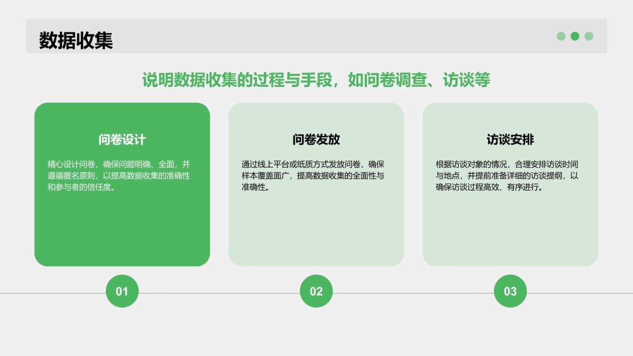 绿色简约风学术文献汇报展示PPT模板