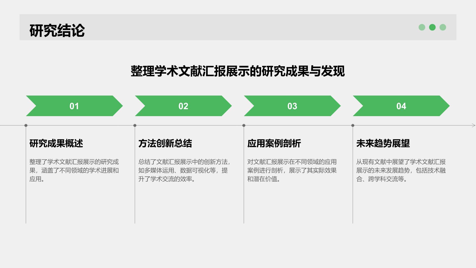 绿色简约风学术文献汇报展示PPT模板