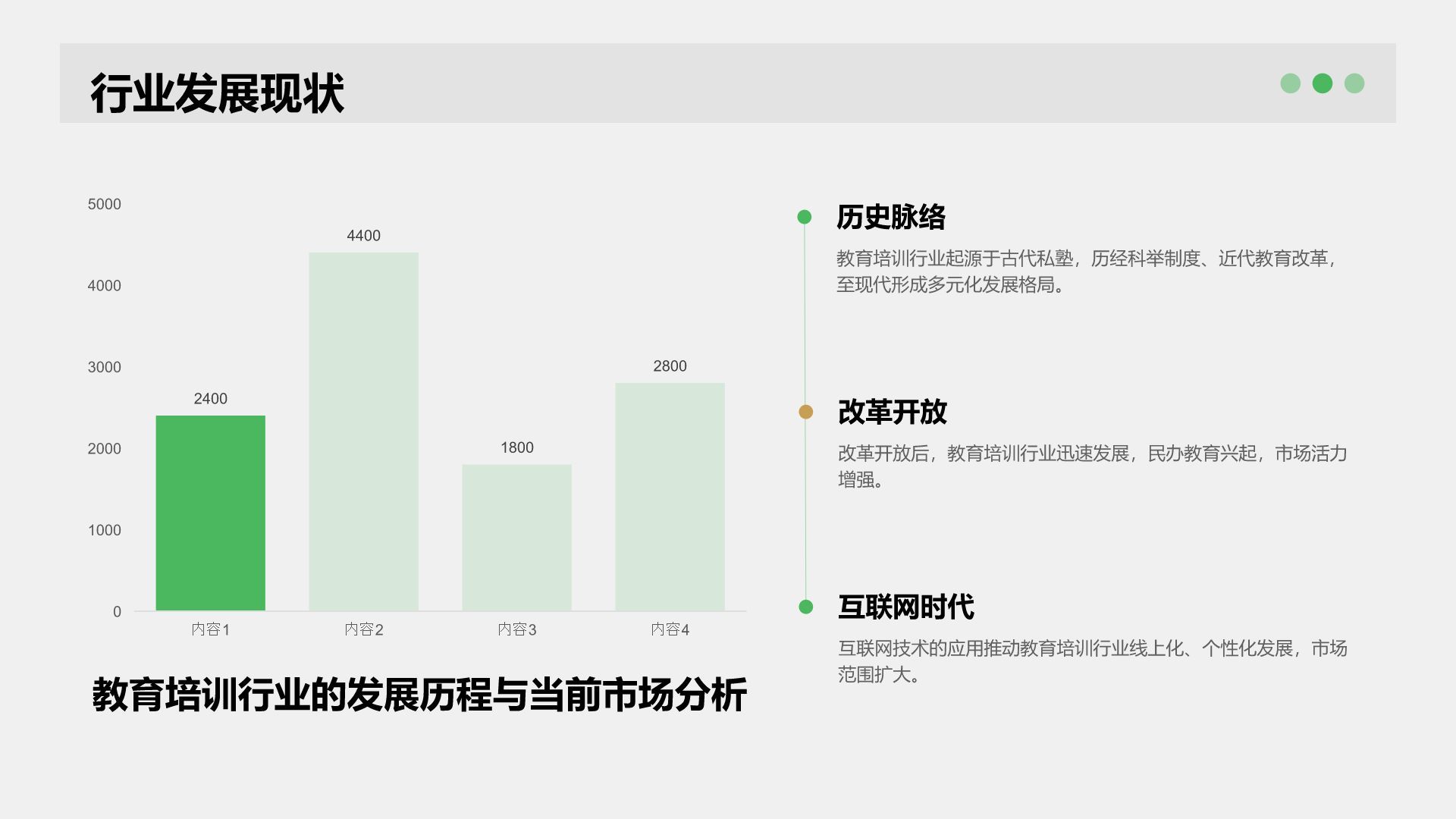 绿色简约风学术文献汇报展示PPT模板