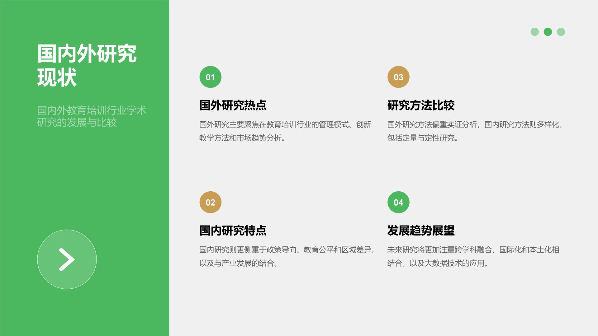 绿色简约风学术文献汇报展示PPT模板
