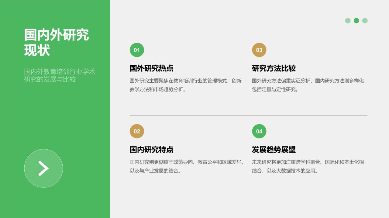 绿色简约风学术文献汇报展示PPT模板