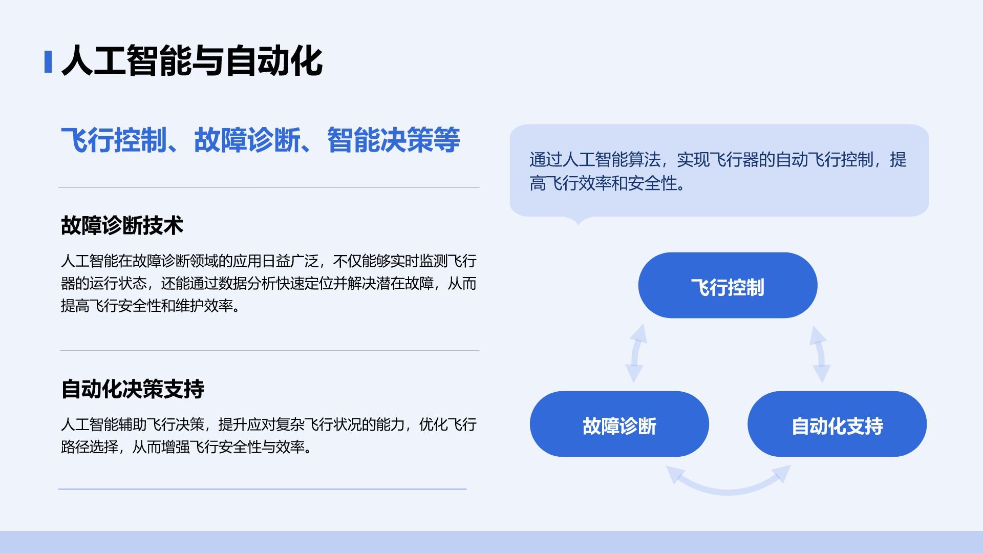蓝色摄影风飞机型号科普介绍PPT模板